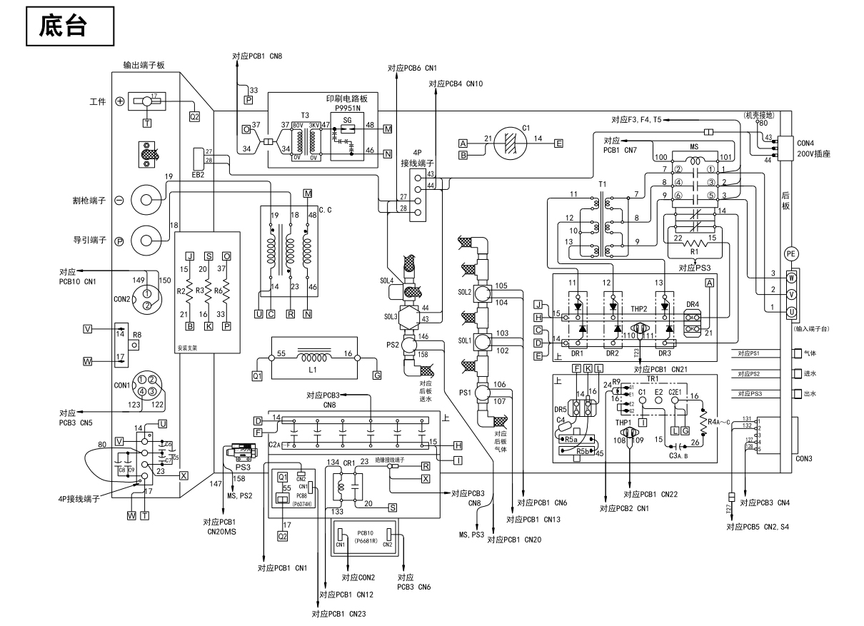 D12000底臺(tái)零部件配置圖 D12000底臺(tái)零部件配置圖
