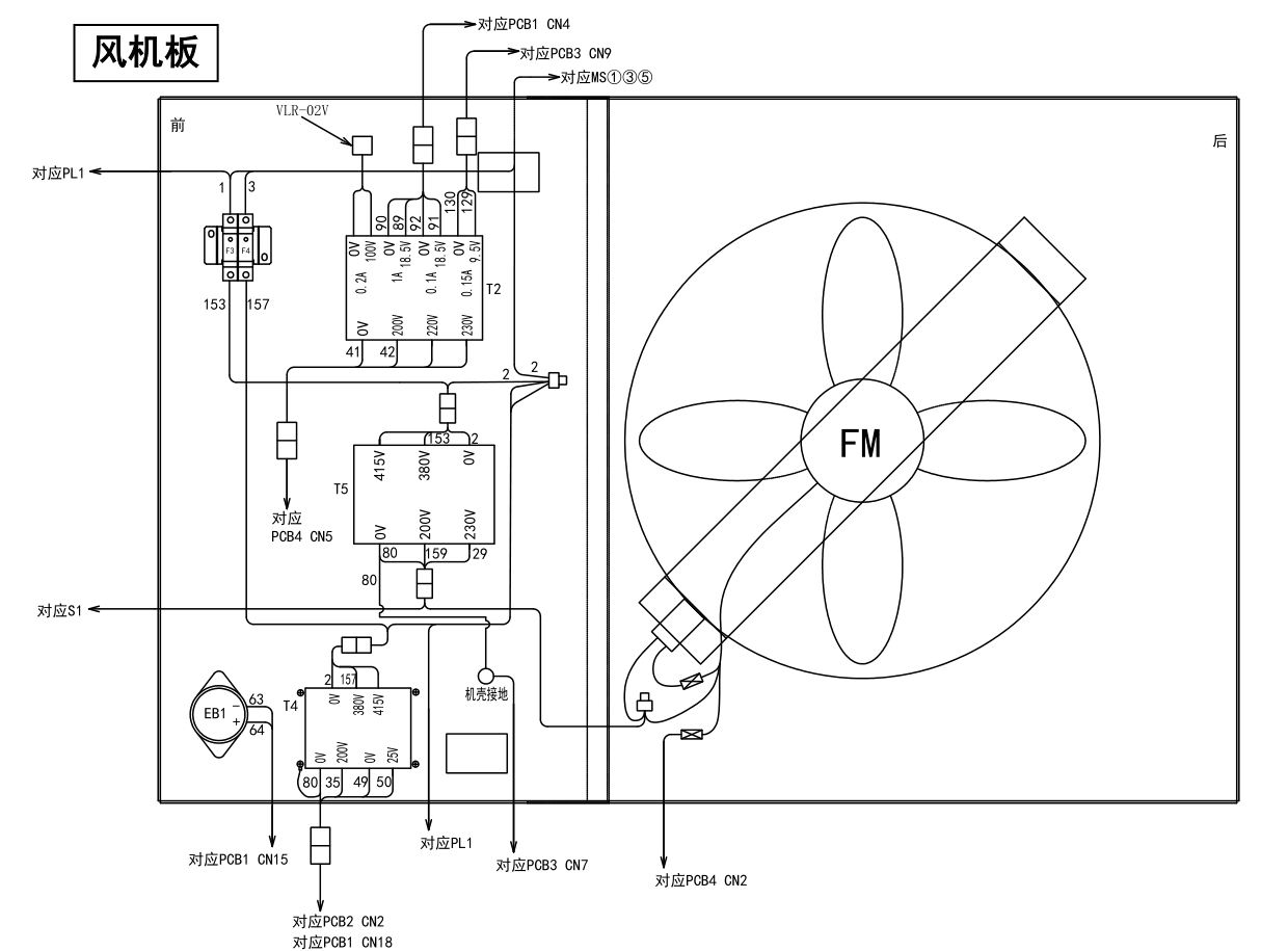 D12000風(fēng)機(jī)板配置圖 D12000風(fēng)機(jī)板配置圖