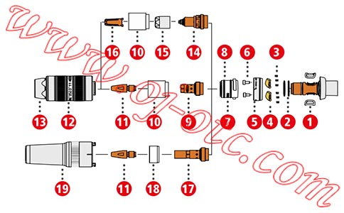 Fronius伏能士/福尼斯水冷焊槍MTB 700i W R Fronius伏能士/福尼斯水冷焊槍MTB 700i W R